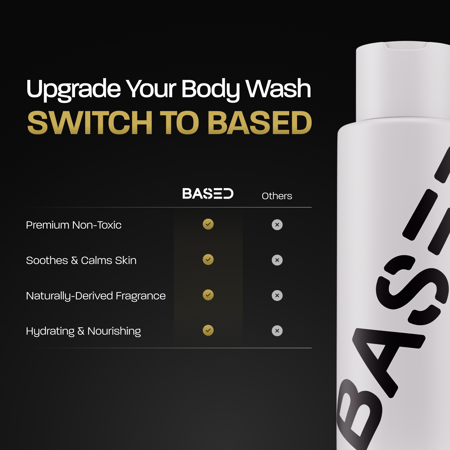 Body Wash