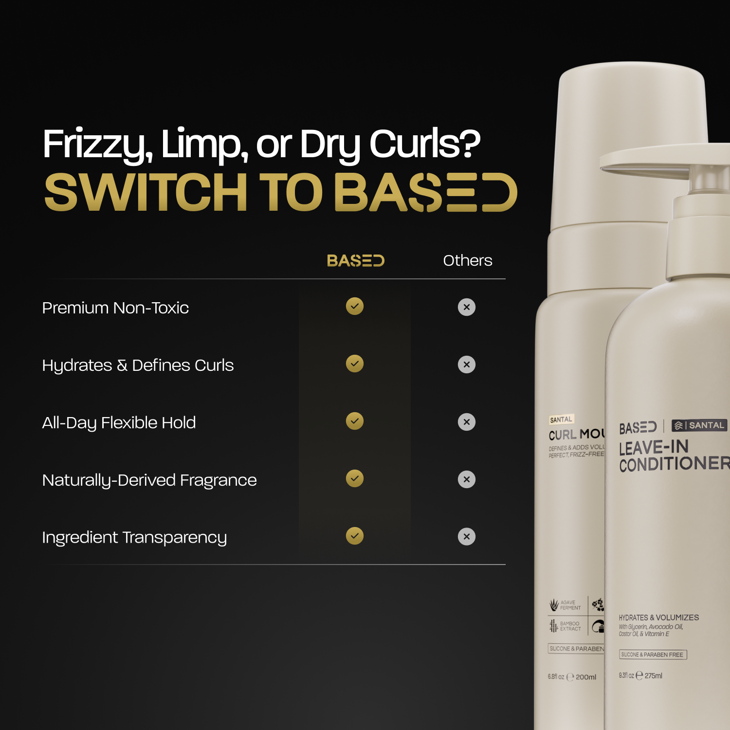 Hydration & Volume Duo