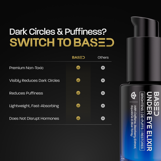 Ultimate Skin Set + FREE Face Towel